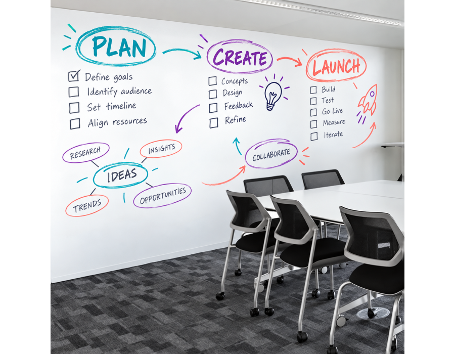 Custom DRY ERASE Adhesive Vinyl product view